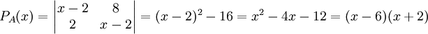 P_{A}(x)=\begin{vmatrix}
x-2 &8 \\ 
2 &x-2 
\end{vmatrix}=(x-2)^{2}-16=x^{2}-4x-12=(x-6)(x+2)