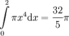 \int\limits_0^2\pi x^4\mathrm dx=\frac{32}5\pi