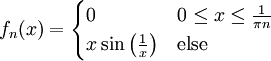 f_n(x)=\begin{cases}0&0\le x\le\frac1{\pi n}\\x\sin\left(\frac1x\right)&\text{else}\end{cases}