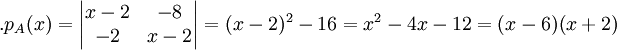 
.p_{A}(x)=\begin{vmatrix}
x-2 &-8 \\ 
-2&x-2 
\end{vmatrix}
=(x-2)^{2}-16=x^{2}-4x-12=(x-6)(x+2)
