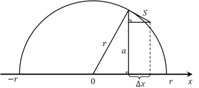 חישוב שטח פנים של כדור.png