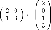 \left(\begin{array}{cc}
2 & 0\\
1 & 3
\end{array}\right)\leftrightarrow\left(\begin{array}{c}
2\\
0\\
1\\
3
\end{array}\right)