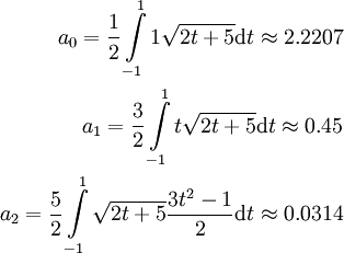 \begin{align}a_0=\frac12\int\limits_{-1}^11\sqrt{2t+5}\mathrm dt\approx2.2207\\a_1=\frac32\int\limits_{-1}^1 t\sqrt{2t+5}\mathrm dt\approx0.45\\a_2=\frac52\int\limits_{-1}^1\sqrt{2t+5}\frac{3t^2-1}2\mathrm dt\approx0.0314\end{align}
