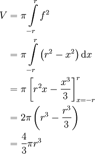 \begin{align}V&=\pi\int\limits_{-r}^r f^2\\&=\pi\int\limits_{-r}^r \left(r^2-x^2\right)\mathrm dx\\&=\pi\left[r^2x-\frac{x^3}3\right]_{x=-r}^r\\&=2\pi\left(r^3-\frac{r^3}3\right)\\&=\frac43\pi r^3\end{align}