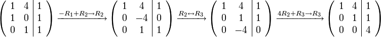 \left( \begin{array}{cc|c}
1 & 4 &  1 \\
1 & 0 &  1 \\
0 & 1 &  1 \\
\end{array}\right)


 \xrightarrow[]{-R_1 +R_2\to R_2} 

\left( \begin{array}{cc|c}
1 & 4 &  1 \\
0 & -4 &  0 \\
0 & 1 &  1 \\
\end{array}\right)

\xrightarrow[]{R_2 \leftrightarrow R_3} 

\left( \begin{array}{cc|c}
1 & 4 &  1 \\
0 & 1 &  1 \\
0 & -4 &  0 \\
\end{array}\right)

\xrightarrow[]{4R_2+R_3 \to R_3} 

\left( \begin{array}{cc|c}
1 & 4 &  1 \\
0 & 1 &  1 \\
0 & 0 &  4 \\
\end{array}\right)
