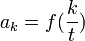 a_k=f(\frac{k}{t})